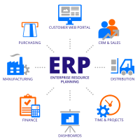 What-is-ERP-graphic-web2017